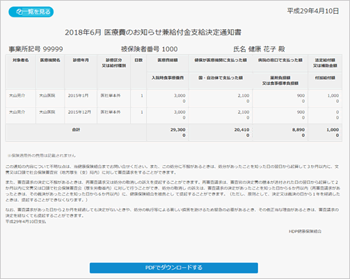 医療費のお知らせ